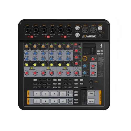 AVMATRIX Shark S4M Аудио-видеомикшер 4CH, SDI HDMI USB LAN