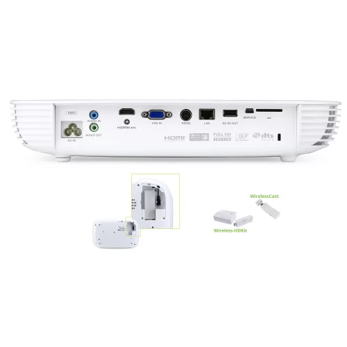 Acer K650i Лазерный проектор, Full HD (1920x1080)