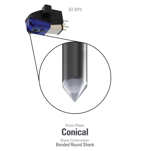 Audio-Technica AT-XP3 Головка звукоснимателя