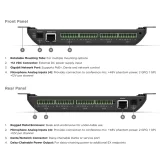 Bose ControlSpace EX-8ML Dante-интерфейс, 8х4