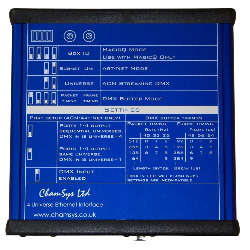 ChamSys SNAKESYS B4 DMX - Ethernet конвертер