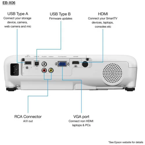 Epson EB-X06 Ламповый проектор, XGA (1024x768)