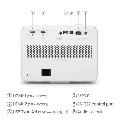 BenQ X3100i Проектор для игровых консолей