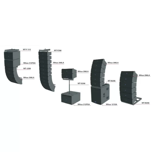 FBT Mitus 206LA Активная АС, 900 Вт., 2x6,5 дюймов