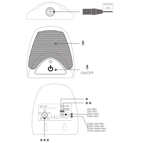 Fonestar BM-709 Настольный конденсаторный микрофон с переключаемой направленностью