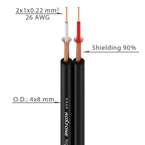 Roxtone AC010/100 Аудиокабель, 4х8 мм2