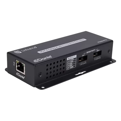 Intrend ITDAN-PT2 Аудиоинтерфейс Dante, 2х0