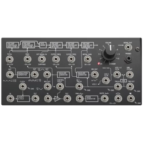 KORG MS-20 Mini Аналоговый синтезатор