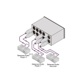 Kramer VS-4X Механический коммутатор 4х1