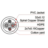 LK Electroics MC203 Микрофонный кабель, 2х0,123 мм2