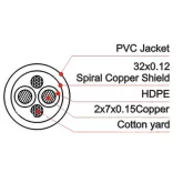 LK Electroics MC203 Микрофонный кабель, 2х0,123 мм2