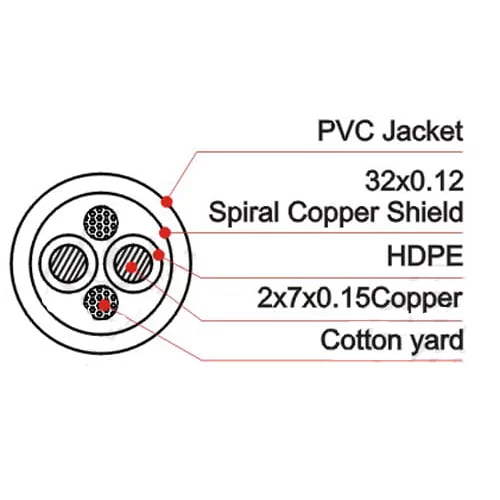 LK Electroics MC203 Микрофонный кабель, 2х0,123 мм2