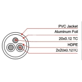 LK Electronic DMX603 Цифровой аудио кабель AES-EBU, 2х0,23 мм2