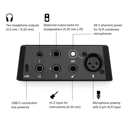 Lewitt CONNECT 2 Аудиоинтерфейс USB, 2x2