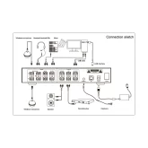 Prestel VCS-M5 Комплект из 2 потолочных микрофонов