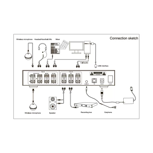 Prestel VCS-M5 Комплект из 2 потолочных микрофонов