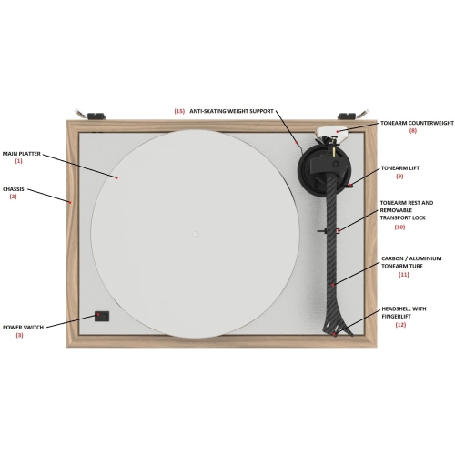 Pro-Ject The Classic Evo Eucalyptus Проигрыватель виниловых дисков