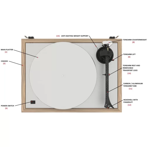 Pro-Ject The Classic Evo Eucalyptus Проигрыватель виниловых дисков