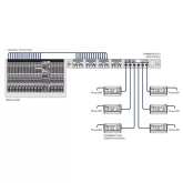 Behringer P16-I Система персонального мониторинга Powerplay