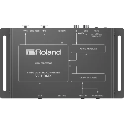 Roland VC-1-DMX Видеоконвертор