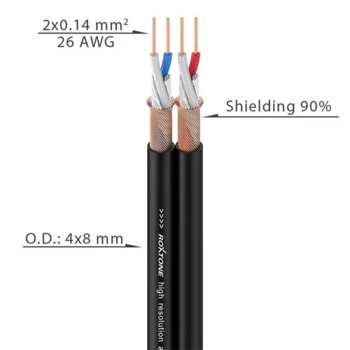 Roxtone AC020 Мультикабель, 2х2х0,14 мм2