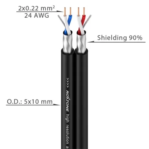 Roxtone AC040 Мультикабель, 2х2х0,22 мм2