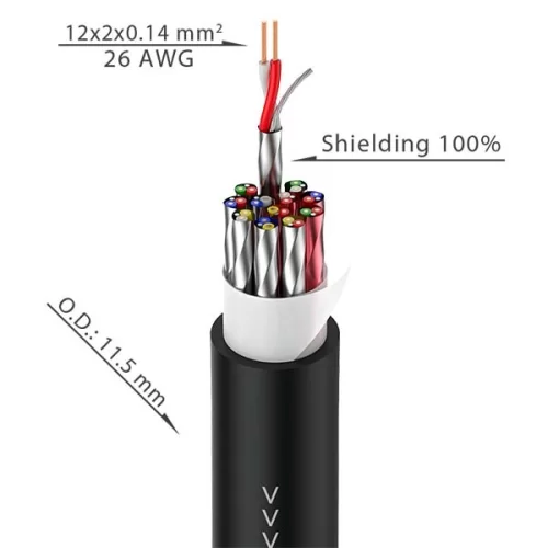 Roxtone TCC12 Мультикабель, 12х2х0,14 мм2