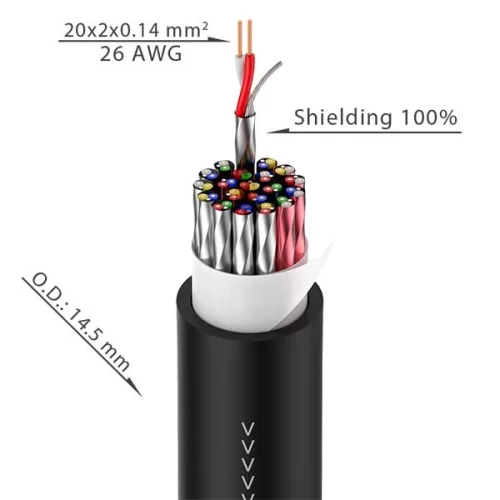 Roxtone TCC20 Мультикабель, 20х2х0,14 мм2