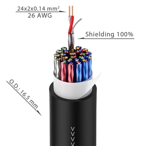 Roxtone TCC24 Мультикабель, 24х2х0,14 мм2