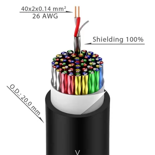 Roxtone TCC40 Мультикабель, 40х2х0,14 мм2