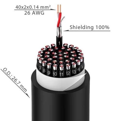 Roxtone TCE40 Мультикабель, 40х2х0,14 мм2