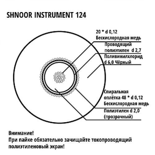 Shnoor 124BLK-100m Кабель инструментальный, 1х0,24 мм2