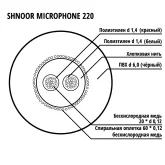 Shnoor 220BLK-ECO-100m Кабель микрофонный, 2x0,12 мм2