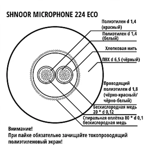 Shnoor 224BLK-ECO-100m Кабель микрофонный, 2x0,12 мм2