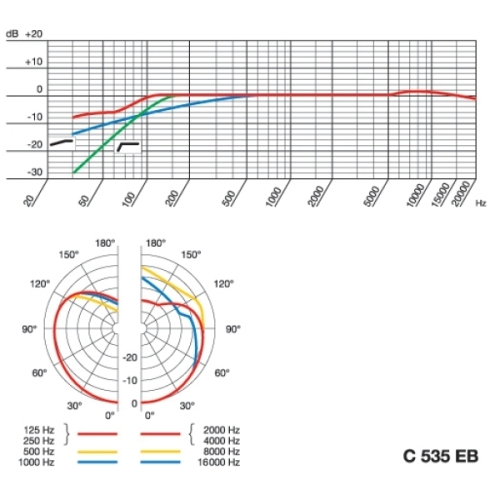 AKG C535 EB Конденсаторный микрофон