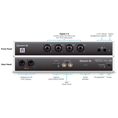 Apogee Element 46 Thunderbolt Аудиоинтерфейс для Mac, 4х6