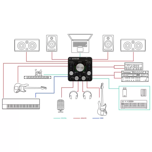 Arturia Audiofuse Rev2 Аудиоинтерфейс USB, 14х14