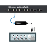 Audinate Dante AVIO 1CH Analog Input Adapter Аудиоинтерфейс Dante, 1x0