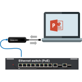 Audinate Dante AVIO 2CH USB I/O Adapter Аудиоинтерфейс Dante, 2x2, USB