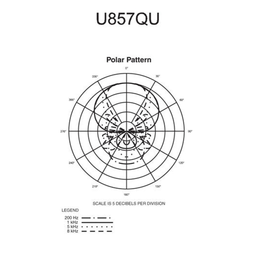 Audio-Technica U857QU Микрофон на гусиной шее