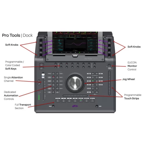 Avid Pro Tools Dock Control Surface Контрольная панель для Avid Pro Tools