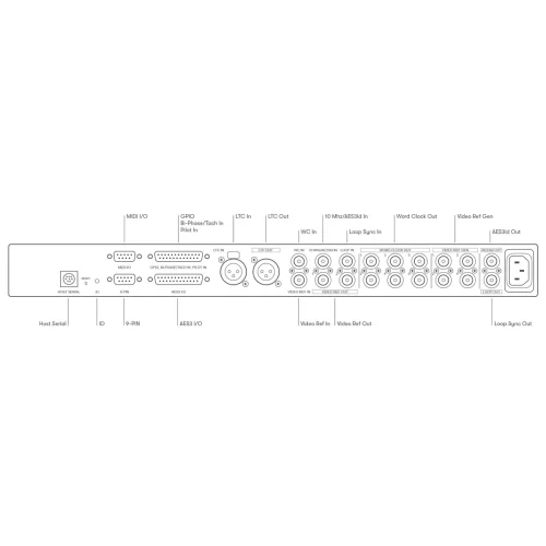 Avid Pro Tools Sync X Генератор синхросигналов