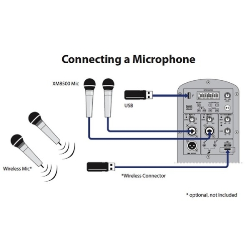 Behringer B112MP3 Активная АС, 1000 Вт., 12 дюймов