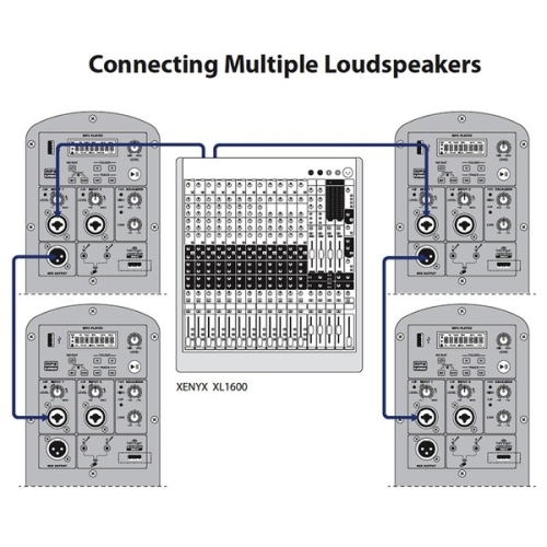 Behringer B112MP3 Активная АС, 1000 Вт., 12 дюймов