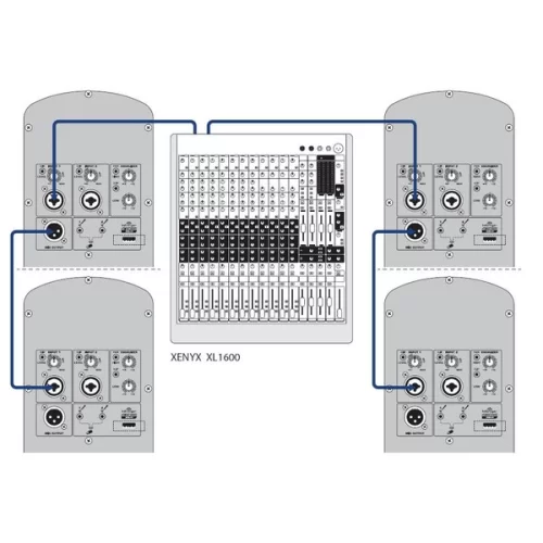 Behringer B115D Активная АС, 1000 Вт., 15 дюймов