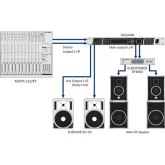 Behringer DEQ2496 Цифровой мастеринг процессор