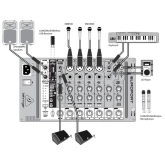 Behringer EPS500MP3 Портативный звукоусилительный комплект, 500 Вт.