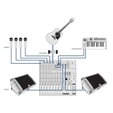 Behringer F1320D Активный монитор, 300 Вт., 12 дюймов