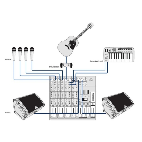 Behringer F1320D Активный монитор, 300 Вт., 12 дюймов