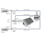 Behringer F1320D Активный монитор, 300 Вт., 12 дюймов